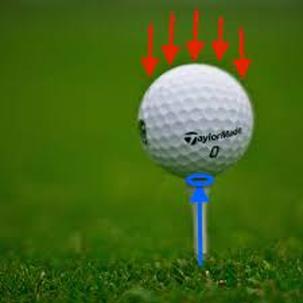 Force Diagrams - The Physics of Golf